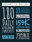 2025-2026 Annual Report
